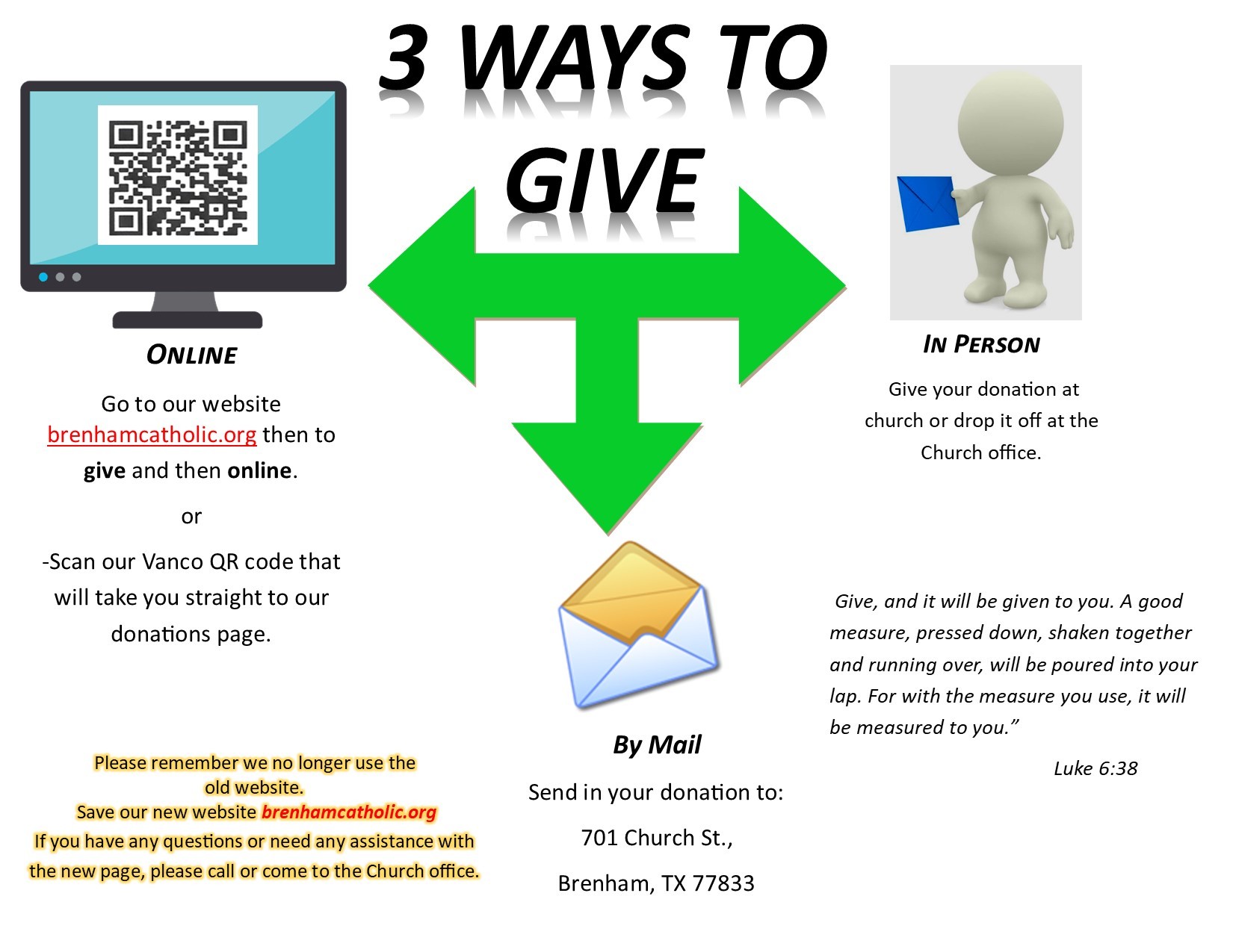 Online Giving